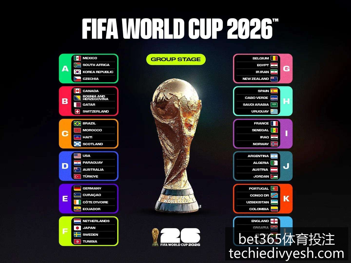 姆巴佩双响,助西班牙人,皇马零封贝,bet365体育投注官网,bet365体育投注App,bet365体育投注下载,bet365体育投注登录,bet365体育投注平台